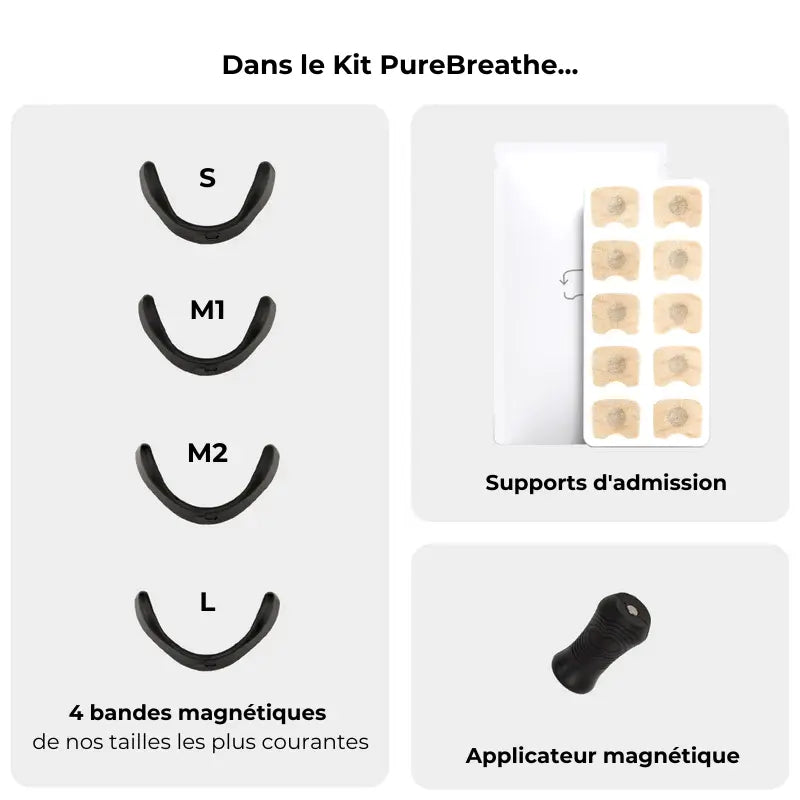 Pack de démarrage PureBreathe PureBreathe
